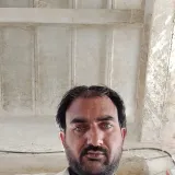 Ghulam Abbas