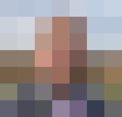 Sander